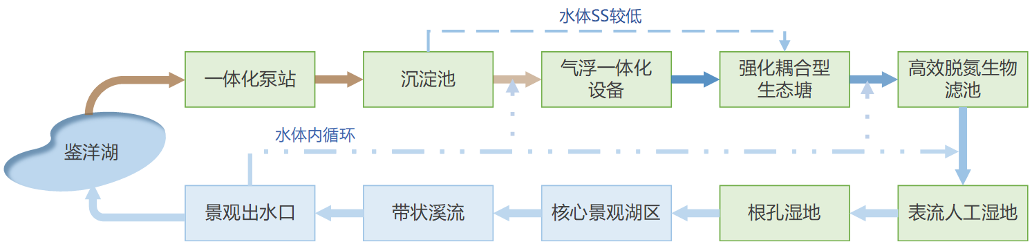 asiagame(中国区)官方网站